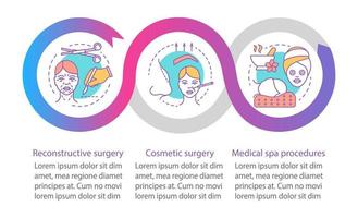 Gesichtskosmetikchirurgie-Vektor-Infografik-Vorlage vektor