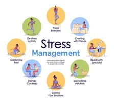 Stressmanagement-Vektor-Infografik-Vorlage. aktiver Lebensstil. Poster, Broschürenseitenkonzeptdesign mit flachen Illustrationen. entspannend. Werbeflyer, Faltblatt, Banner mit Workflow-Layout-Idee vektor