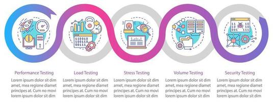 Infografik-Vorlage für Leistungstests. Designelemente für die Geschäftspräsentation. Datenvisualisierung mit fünf Schritten und Optionen. Zeitachsendiagramm des Prozesses. Workflow-Layout mit linearen Symbolen vektor