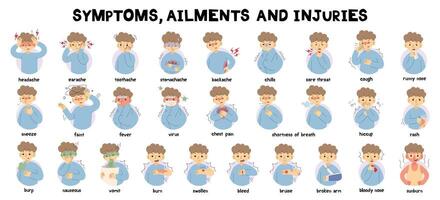 Symptome, Beschwerden und Verletzungen Sammlung 3 vektor