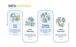 bränsle ekonomi rektangel infographic mall. utgifter minska. data visualisering med 4 steg. redigerbar tidslinje info Diagram. arbetsflöde layout med linje ikoner vektor