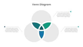 venn diagram infographic mall design med tre cirkel vektor