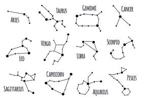 Tierkreis Konstellationen. Astrologie Star Zeichen, Himmel astrologisch Star Karten, Hand gezeichnet Horoskop Sternbilder isoliert Vektor Symbole einstellen
