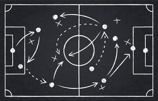 krita fotboll strategi. fotboll team strategi och spela taktik, fotboll kopp mästerskap svarta tavlan spel bildning vektor illustration uppsättning