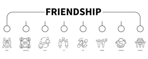 Freundschaft Banner Netz Symbol Vektor Illustration Konzept