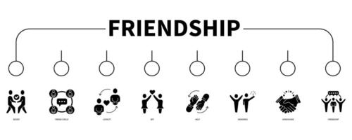 Freundschaft Banner Netz Symbol Vektor Illustration Konzept