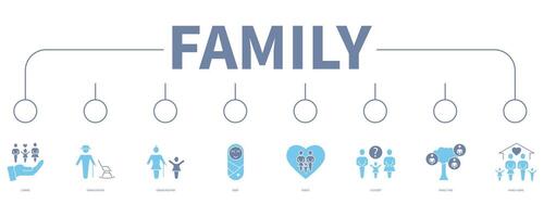 familj baner webb ikon vektor illustration begrepp