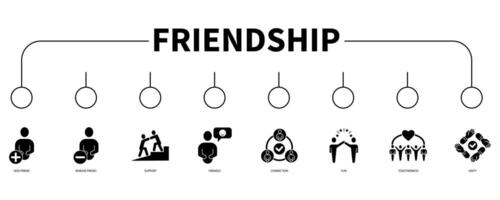 Freundschaft Banner Netz Symbol Vektor Illustration Konzept