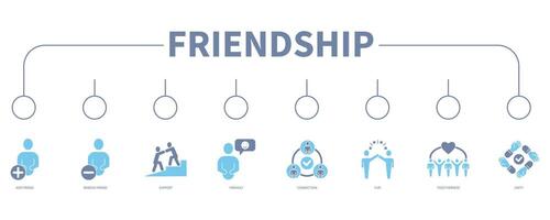 Freundschaft Banner Netz Symbol Vektor Illustration Konzept