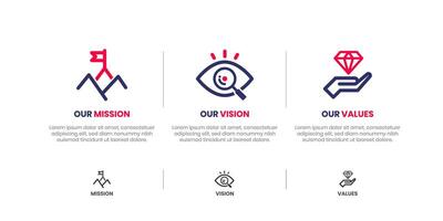 Mission Vision Werte Infografik Banner Vorlage. Unternehmen Tor Infografik Design mit modern eben Symbol Design. Vektor Illustration Infografik Symbol Design Banner.