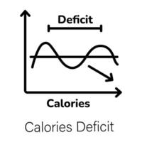 trendig kalorier underskott vektor