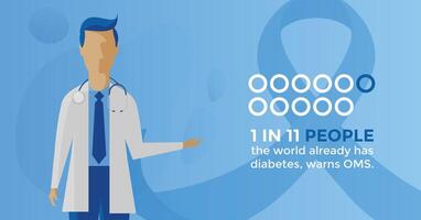 vektor 1 i 11 människor de värld redan har diabetes med en manlig läkare illustration.
