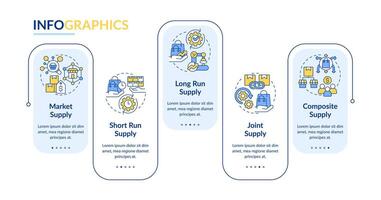 Typen von liefern Rechteck Infografik Vorlage. Wirtschaft Strategien. Daten Visualisierung mit 5 Schritte. editierbar Zeitleiste die Info Diagramm. Arbeitsablauf Layout mit Linie Symbole vektor