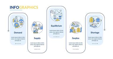 Markt Wirtschaft Prinzipien Rechteck Infografik Vorlage. Daten Visualisierung mit 5 Schritte. editierbar Zeitleiste die Info Diagramm. Arbeitsablauf Layout mit Linie Symbole vektor