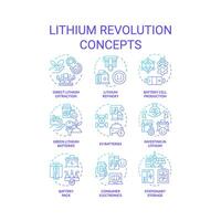 Lithium Revolution Blau Gradient Konzept Symbole. Batterie Herstellung, Benutzerfreundlichkeit. Effizienz Energie Lösung. Symbol Pack. Vektor Bilder. runden gestalten Abbildungen zum Broschüre, Broschüre. abstrakt Idee