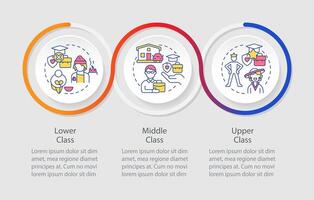 Klasse Struktur Schleife Infografik Vorlage. Sozial Schichtung. Daten Visualisierung mit 3 Schritte. editierbar Zeitleiste die Info Diagramm. Arbeitsablauf Layout mit Linie Symbole vektor