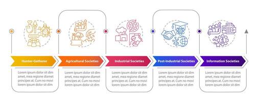 Gesellschaft Typen Rechteck Infografik Vorlage. gesellschaftlich Entwicklung. Daten Visualisierung mit 5 Schritte. editierbar Zeitleiste die Info Diagramm. Arbeitsablauf Layout mit Linie Symbole vektor