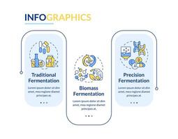 landwirtschaftlich Fermentation Rechteck Infografik Vorlage. Daten Visualisierung mit 3 Schritte. editierbar Zeitleiste die Info Diagramm. Arbeitsablauf Layout mit Linie Symbole vektor