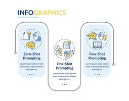 prompt Ingenieurwesen Methoden Blau Rechteck Infografik Vorlage. Daten Visualisierung mit 3 Schritte. editierbar Zeitleiste die Info Diagramm. Arbeitsablauf Layout mit Linie Symbole vektor