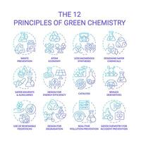 grön kemi principer blå lutning begrepp ikoner. kemisk syntes, skadlig ämnen. ikon packa. vektor bilder. runda form illustrationer för infografik, presentation. abstrakt aning