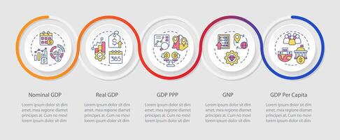 Makro Wirtschaft Indikatoren Kreis Infografik Vorlage. National Wachstum. Daten Visualisierung mit 5 Schritte. editierbar Zeitleiste die Info Diagramm. Arbeitsablauf Layout mit Linie Symbole vektor