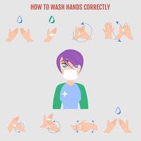 hur man tvättar händerna, steg för steg infografik vektor