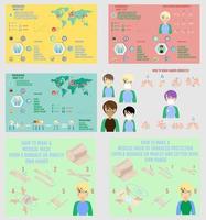 Infografiken zum Coronavirus. Symptome und Vorbeugung. Tipps zum Virenschutz. Vektor-Vorlage. vektor