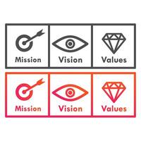 Mission, Vision, Werte Design Logo Vorlage Illustration vektor