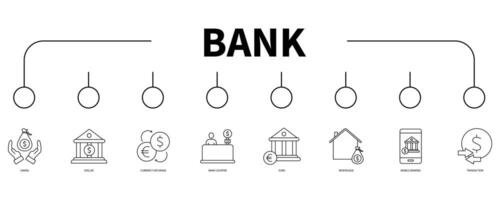 Bank Banner Netz Symbol Vektor Illustration Konzept