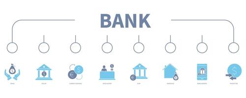 Bank Banner Netz Symbol Vektor Illustration Konzept