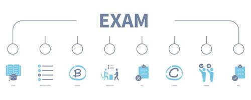 examen baner webb ikon vektor illustration begrepp