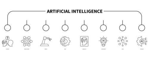 künstlich Intelligenz Banner Netz Symbol Vektor Illustration Konzept