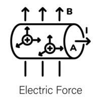 trendig elektrisk tvinga vektor