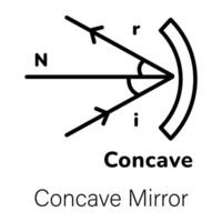 trendig konkav spegel vektor