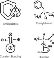 einstellen von Chemie Formeln linear Symbole vektor