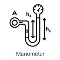 trendig manometer begrepp vektor