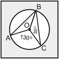 Vektor Illustration von ein astrologisch Diagramm. schwarz und Weiß. Symbol Design Symbol Grafik Element Ressourcen. Vektor Illustration mit ein lehrreich Thema