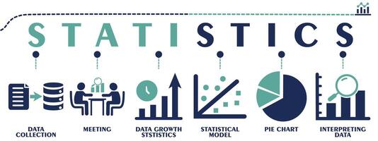 Statistiken Banner Netz solide Symbole. Vektor Illustration Konzept einschließlich Symbol wie Daten Sammlung, treffen, Daten Wachstum Statistiken, statistisch Modell, Kuchen Diagramm und Dolmetschen Daten