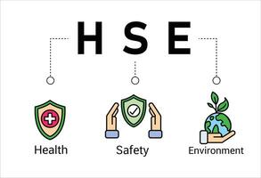 hse-Konzept, Akronym für Gesundheitssicherheit und Umwelt, Vektor-Icon-Design vektor