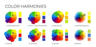 Färg harmonier med Färg hjul och färgrutor vektor