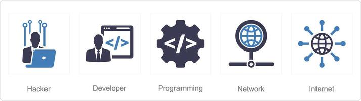 en uppsättning av 5 internet dator ikoner som hacker, utvecklaren, programmering vektor