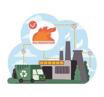 avfall förvaltning genom förbränning. platt vektor illustration