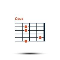 c sus, Basic Gitarre Akkord Diagramm Symbol Vektor Vorlage