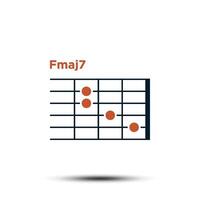 fmaj7, Basic Gitarre Akkord Diagramm Symbol Vektor Vorlage