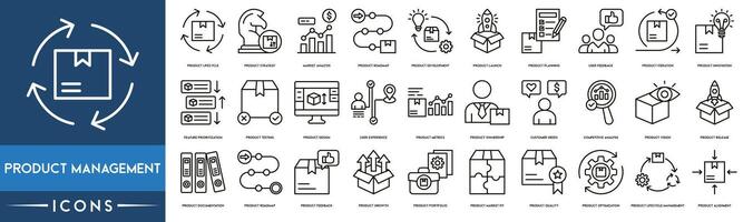 produkt förvaltning ikon. produkt livscykel, produkt strategi, marknadsföra analys, färdplan, produkt utveckling, lansera, planera, användare respons, innovation och funktion prioritering ikon uppsättning vektor