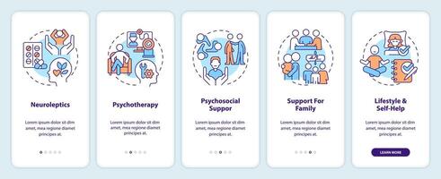 Schizophrenie Behandlung Onboarding Handy, Mobiltelefon App Bildschirm. mental Unterstützung. Komplettlösung 5 Schritte editierbar Grafik Anleitung mit linear Konzepte. ui, ux, gui Vorlage vektor