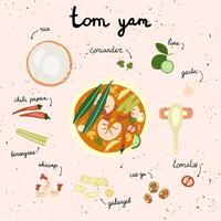 tom yum asiatisk varm soppa. thailand mat. vektor