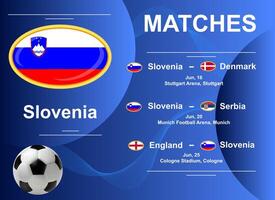 Zeitplan von Streichhölzer von das Slowenisch National Mannschaft beim das Finale Bühne von das europäisch Fußball Meisterschaft 2024. vektor