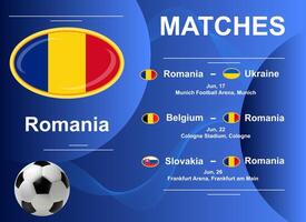 Zeitplan von Streichhölzer von das rumänisch National Mannschaft beim das Finale Bühne von das europäisch Fußball Meisterschaft 2024. vektor