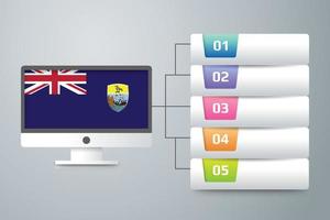 St. Helena-Flagge mit Infografik-Design mit Computermonitor integrieren vektor